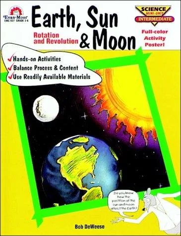 Earth, Sun and Moon